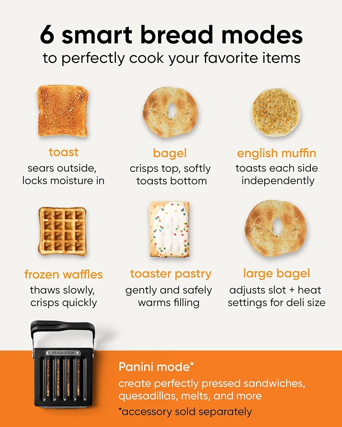 Torradeira Touchscreen Inteligente 2-Slice, R180S, Tecnologia Patenteada InstaGLO, Modo Panini