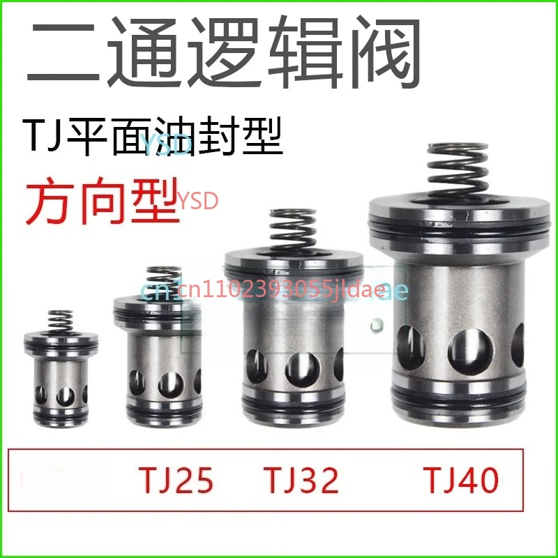 

Two-way logic valve cartridge, one-way directional valve, pressure regulating cover, TJ16/25/32/40.