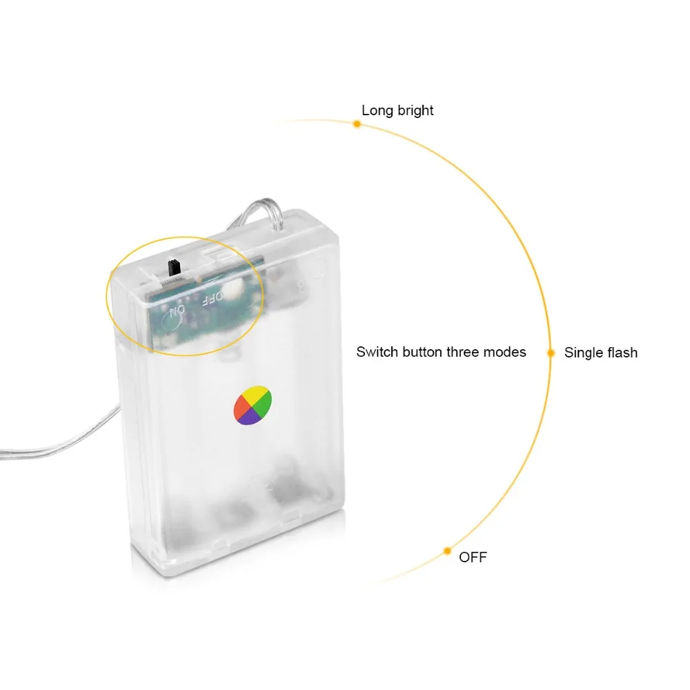 1M 2M Photo Clips String Lights Christmas Fairy Lights Battery-operated Garland Hanging Picture Cards Holder Holiday Lamp Decor