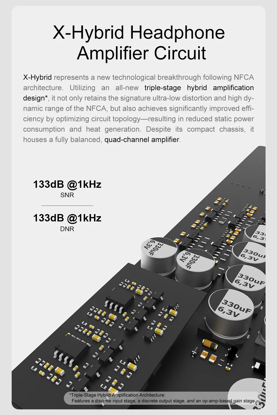 New TOPPING DX5 II Fully Balanced DAC&Headphone Amp Combo ES9039Q2M X2 10-band High-Precision PEQ BT 5.1 Support LDAC