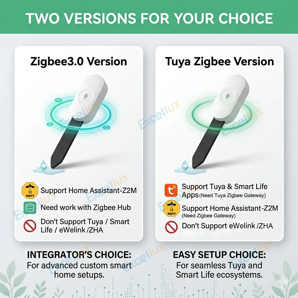 Zigbee Smart Soil Tester Air Temperature Humidity Moisture Sensor Detector Plant Monitor for Home Assistant Z2M Tuya Smart Life