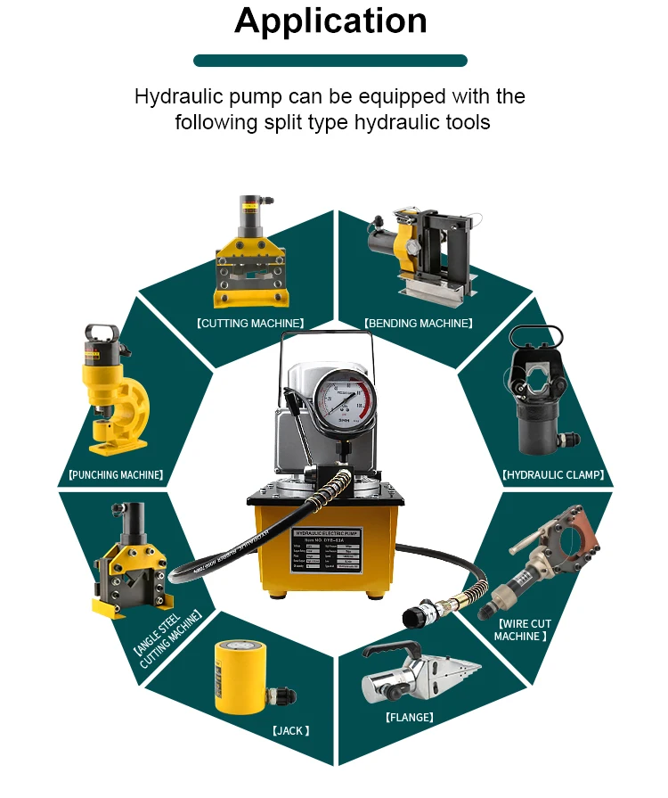Hydraulic Pump Single-acting Manual Valve with 70Mpa High Voltage Motor Driven Metal Piston Pump