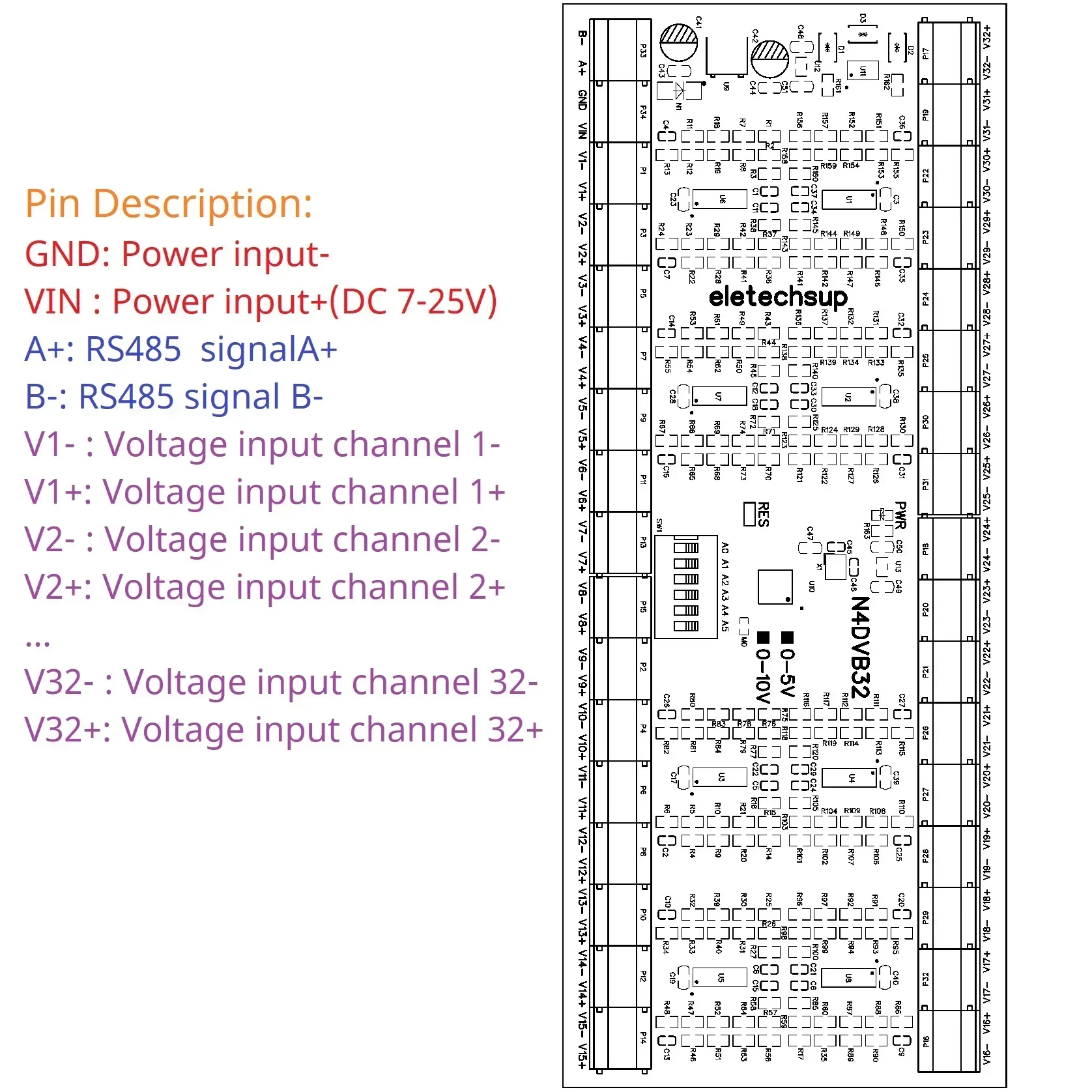 32ch 0-5v 0-10v entrada de tensão diferencial rs485 modbus coletor analógico dc 12v 24v para plc hmi bateria gravador sem papel