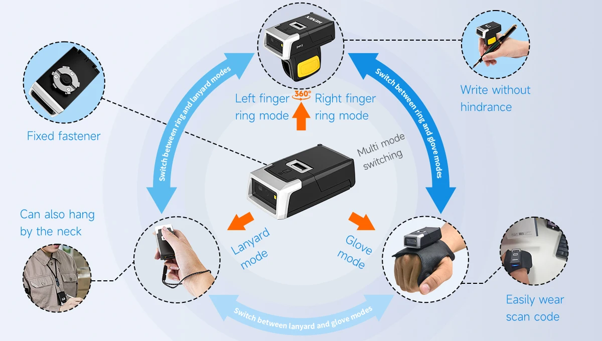 Mini Ring Scanner for More Productivity Reads 1d and 2d Barcodes Extremely Fast Printers & Scanners Barcode Scanner