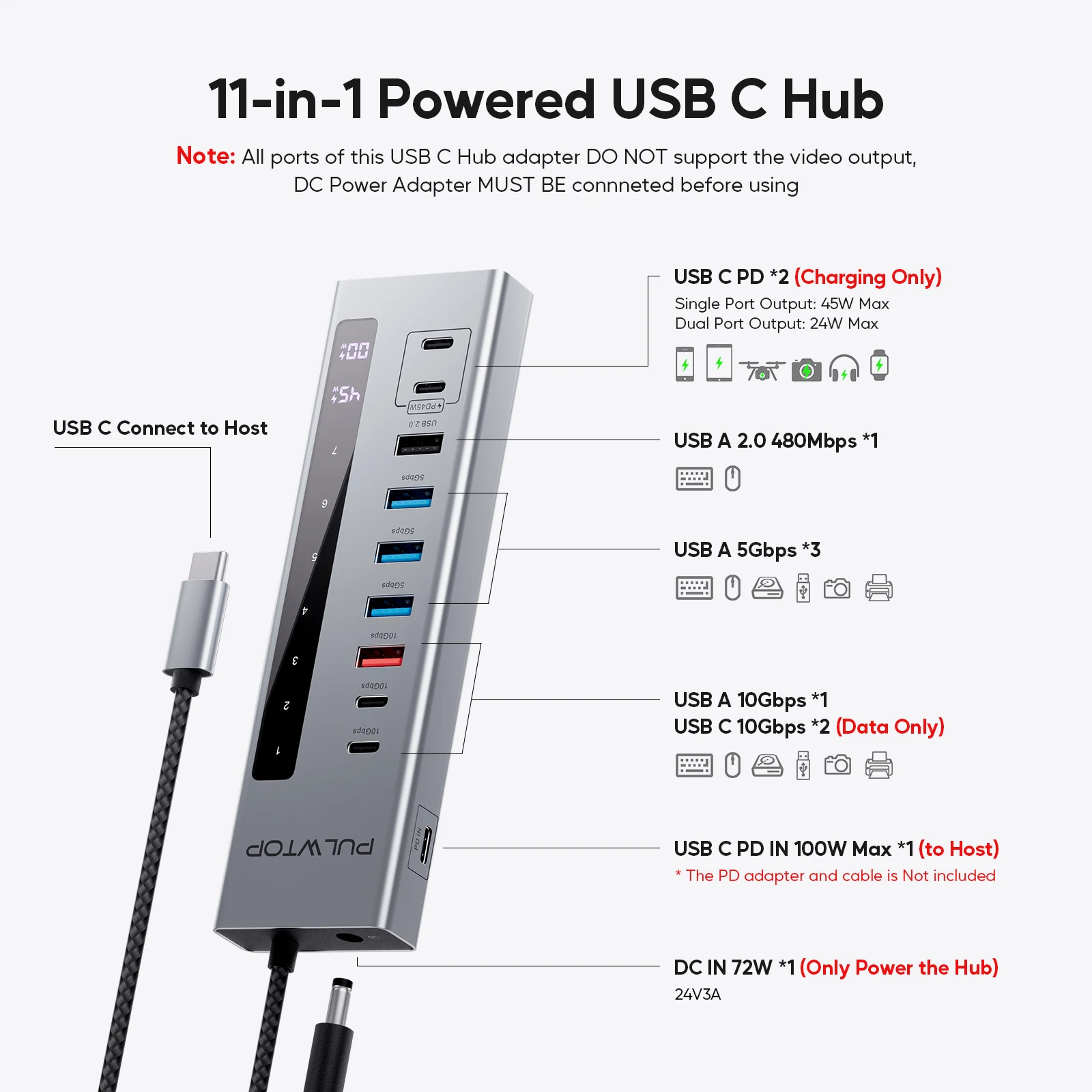 PULWTOP 10-in-1 Powered USB C Hub, USB 3.2 Data Hub with USB A/C 10Gbps,  USBA 5Gbps, 100W PD, 24/45W Type-C Charging Ports