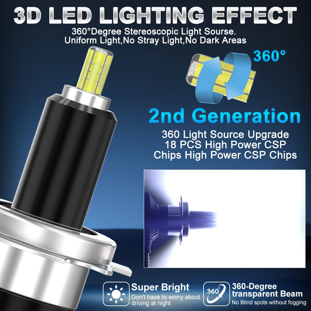 30000LM H7 H11 Led Headlight 360° Beam CSP 9005 Hb3 9006 HB4 9012 6000K 12V Canbus Car Light Lamp Copper Tube Cooling