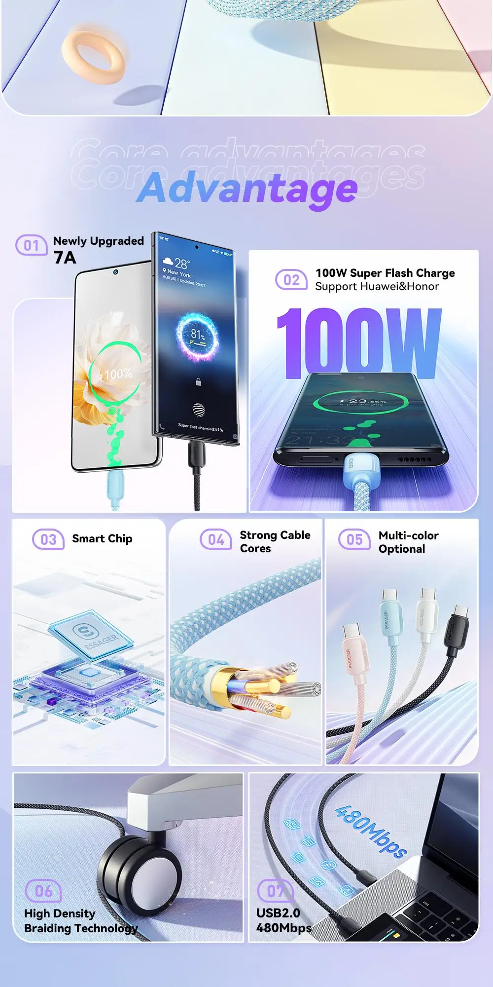 Essager 7A 100W USB Type C Cable For Huawei Honor 88W PD Fast Charging Charger USB A Data Cord Cable For Xiaomi Oneplus Samsung