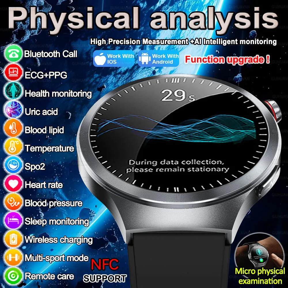 

2025 Top New ECG+PPG Uric Acid Blood Pressure Blood Oxygen Body Analysis detection Smart Watch HD BT Call Smart Watch Men's lady