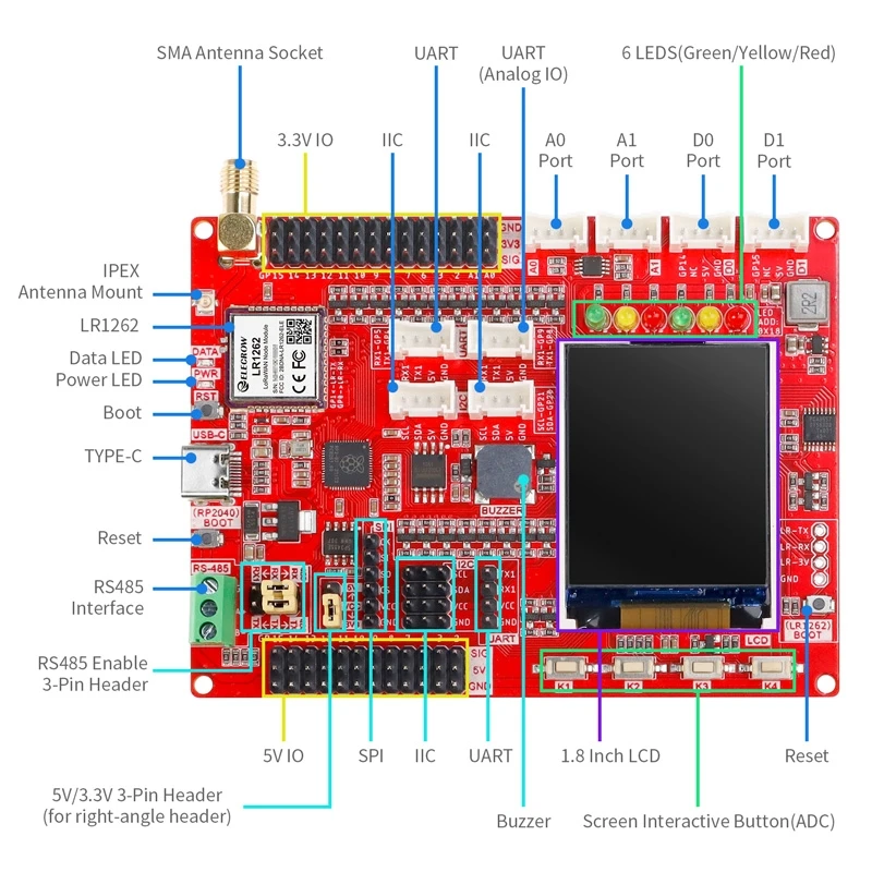 Imagem -04 - Lora Antena Development Board Rp2040 Controlador Principal com 1.8 Lcd para Arduino Micropython Iot Crowtail Lr1262 868mhz 915mhz