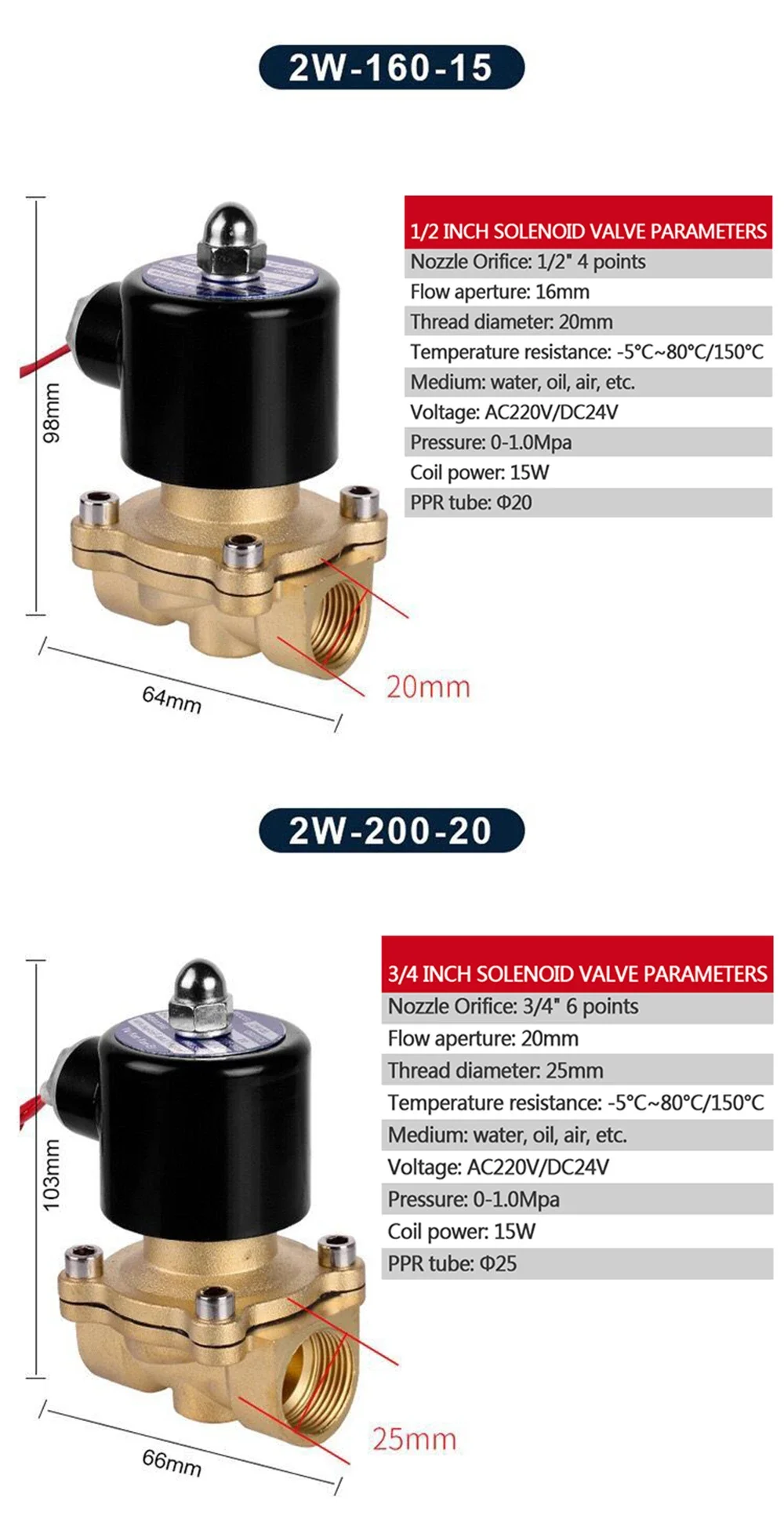 Detalhe 3 de Válvula solenoide Electric Brass Solenoid Valve 1/4\ Água e vapor