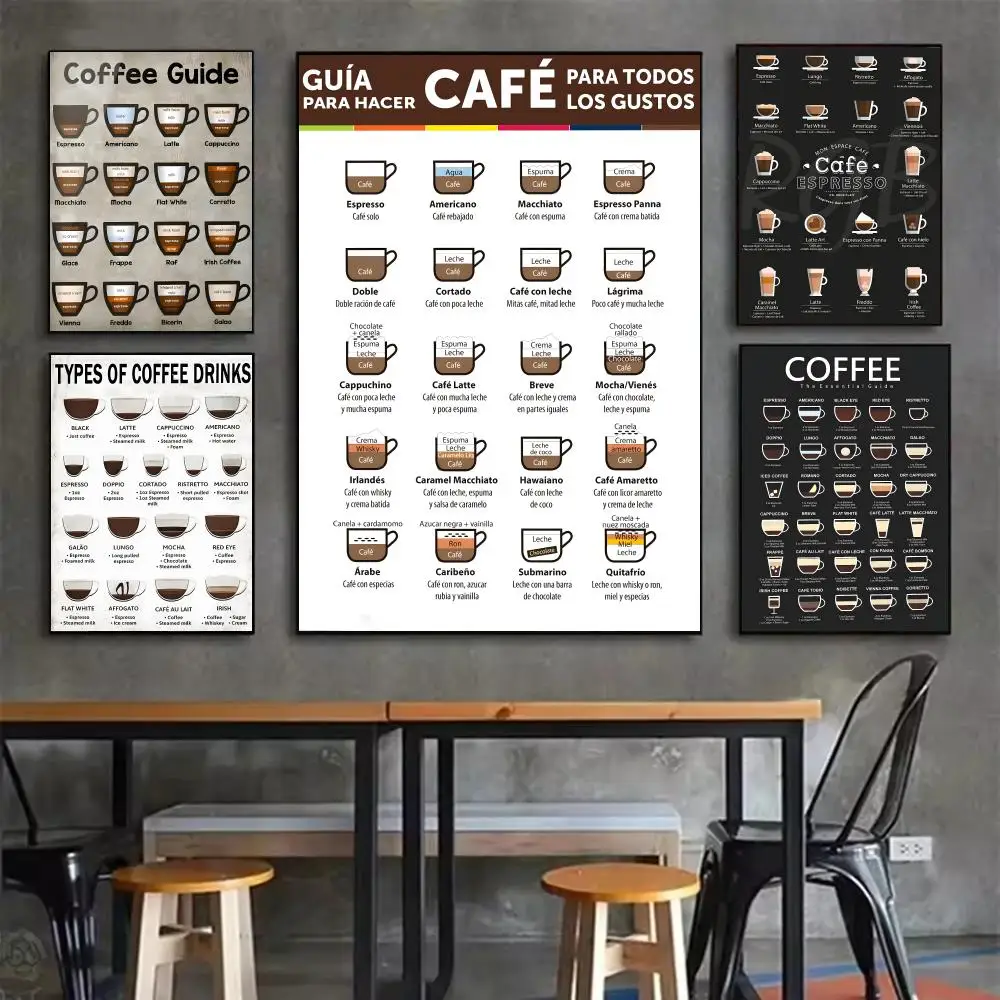 Essential guide to coffee Poster Perfect Sticker Self Adhesive Art Designed for Home Dining Office Spaces Durable