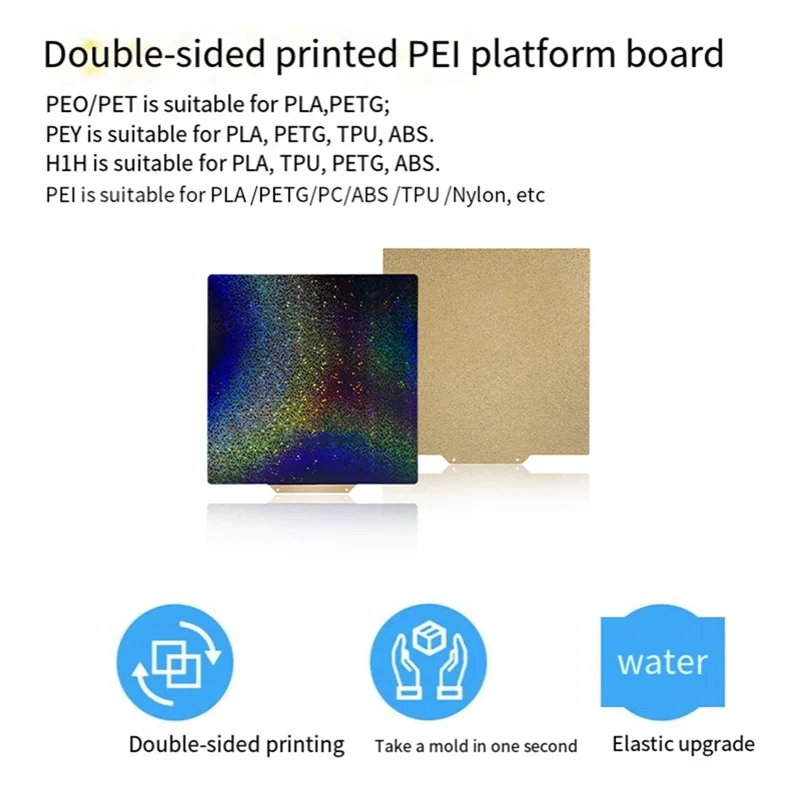 VO-For Ender-3 S1 Ender-3 S1 Pro Ender-5 S1 K1 لوحة بناء ملونة PEI PEY 235 مللي متر طلاء Heatbed ملحقات طابعة ثلاثية الأبعاد