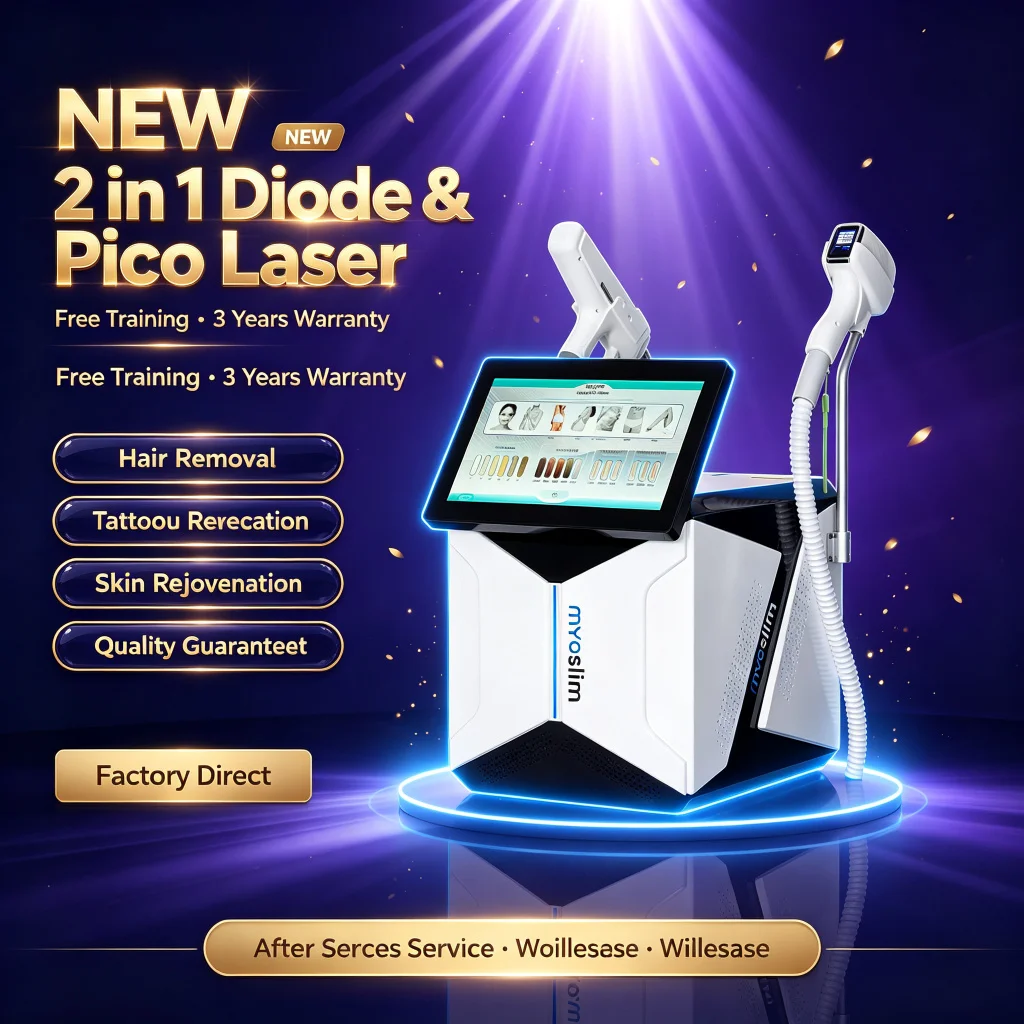2-in-1 Diode 808nm + Picosecond Laser for Face & Body, Hair Removal, Tattoo Removal & Skin Rejuvenation, 6 Wavelengths