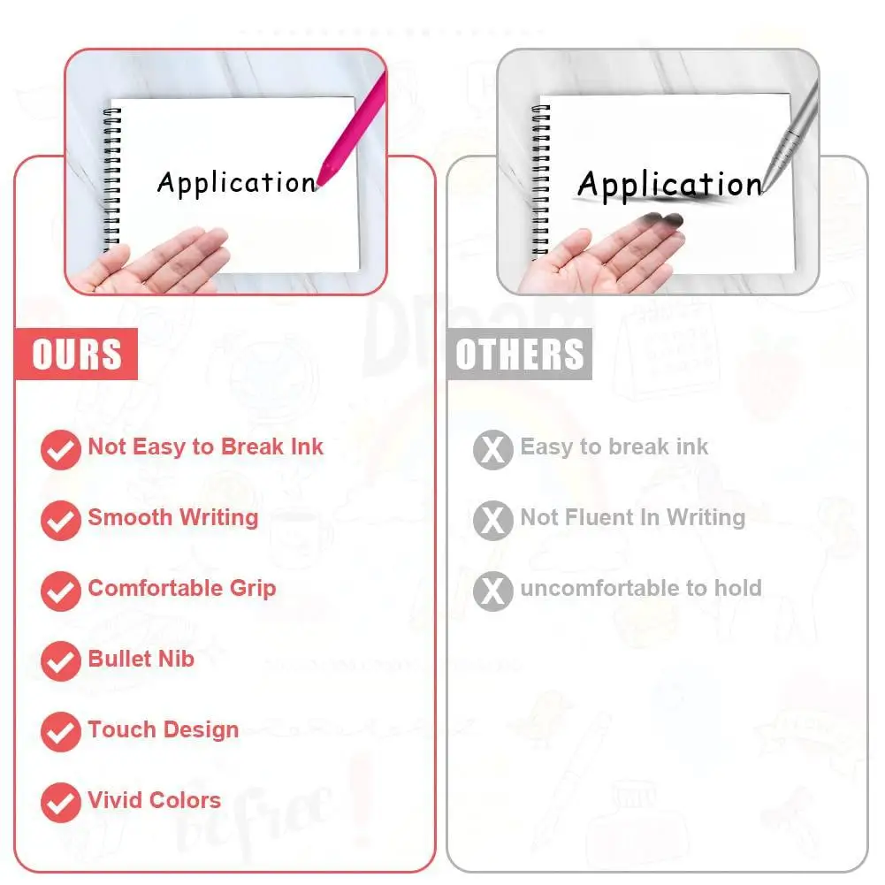 جديد بكسل لعبة تحت عنوان الأولاد قلم عملي Minecrafted هلام القلم طالب هدية تخرج اللوازم المدرسية هدايا عيد ميلاد الأطفال