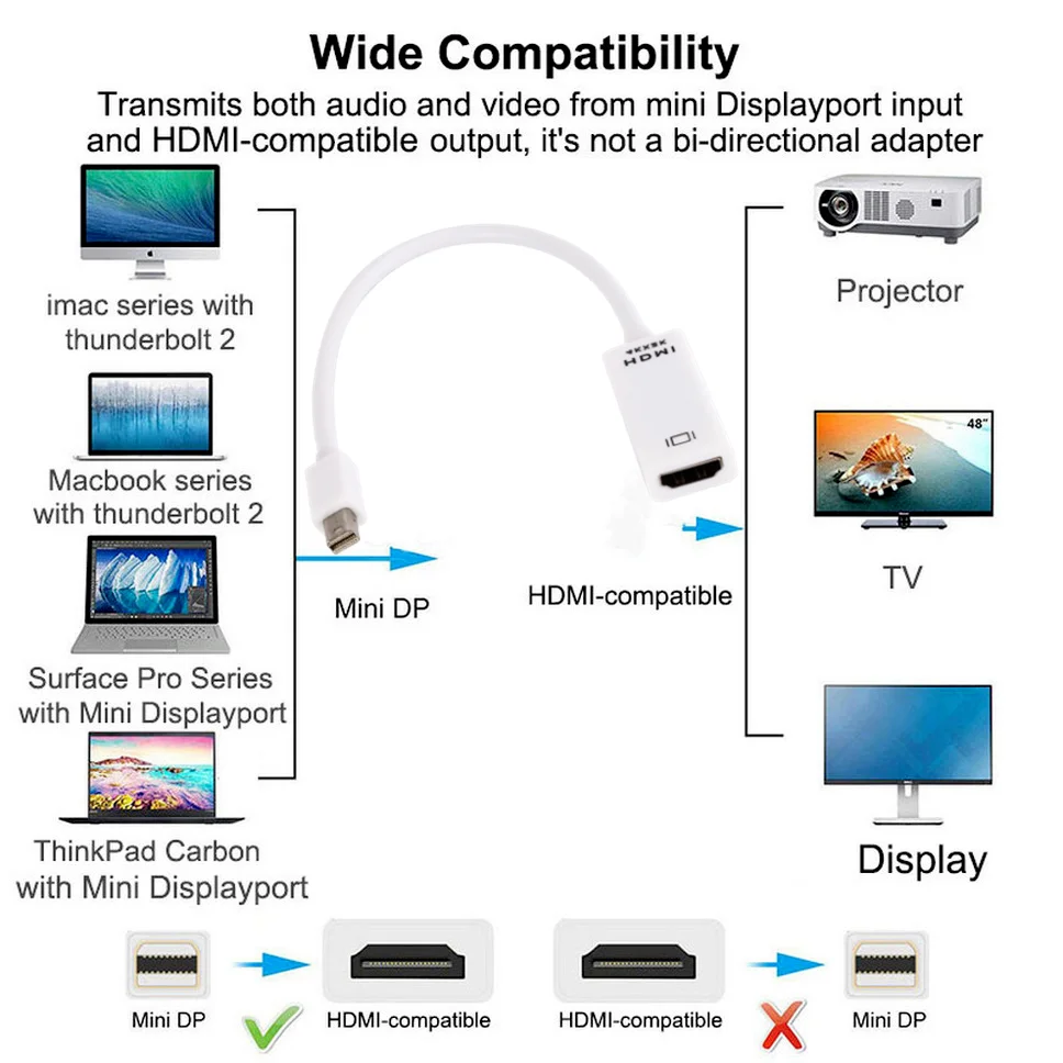 Grwibeou-convertidor 4K Mini DP a HDMI, cable adaptador Thunderbolt 2 Mini Displayport a HDMI para Apple MacBook Air Pro