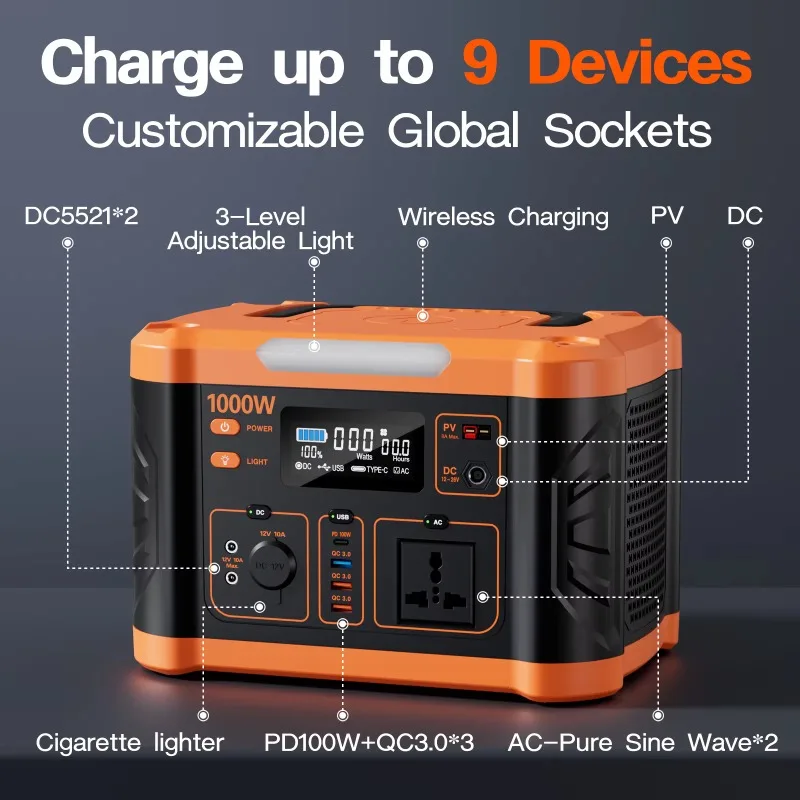 In Stock Lituium Battery Power Supply 500w 1000w 2000w 110v 220v Portable Solar Station for Emergency