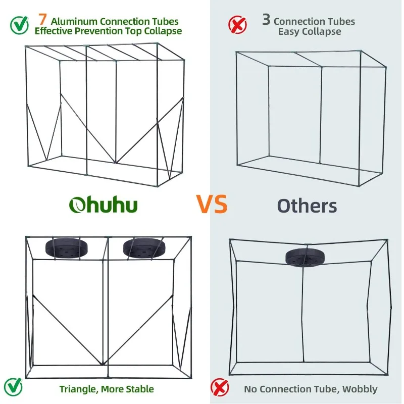 دفيئة الطماطم للأماكن الخارجية: محمولة من جرين هاوس شديدة التحمل مع باب بسحاب قابل للطي، 6.6 × 2.5 × 5.6 قدم