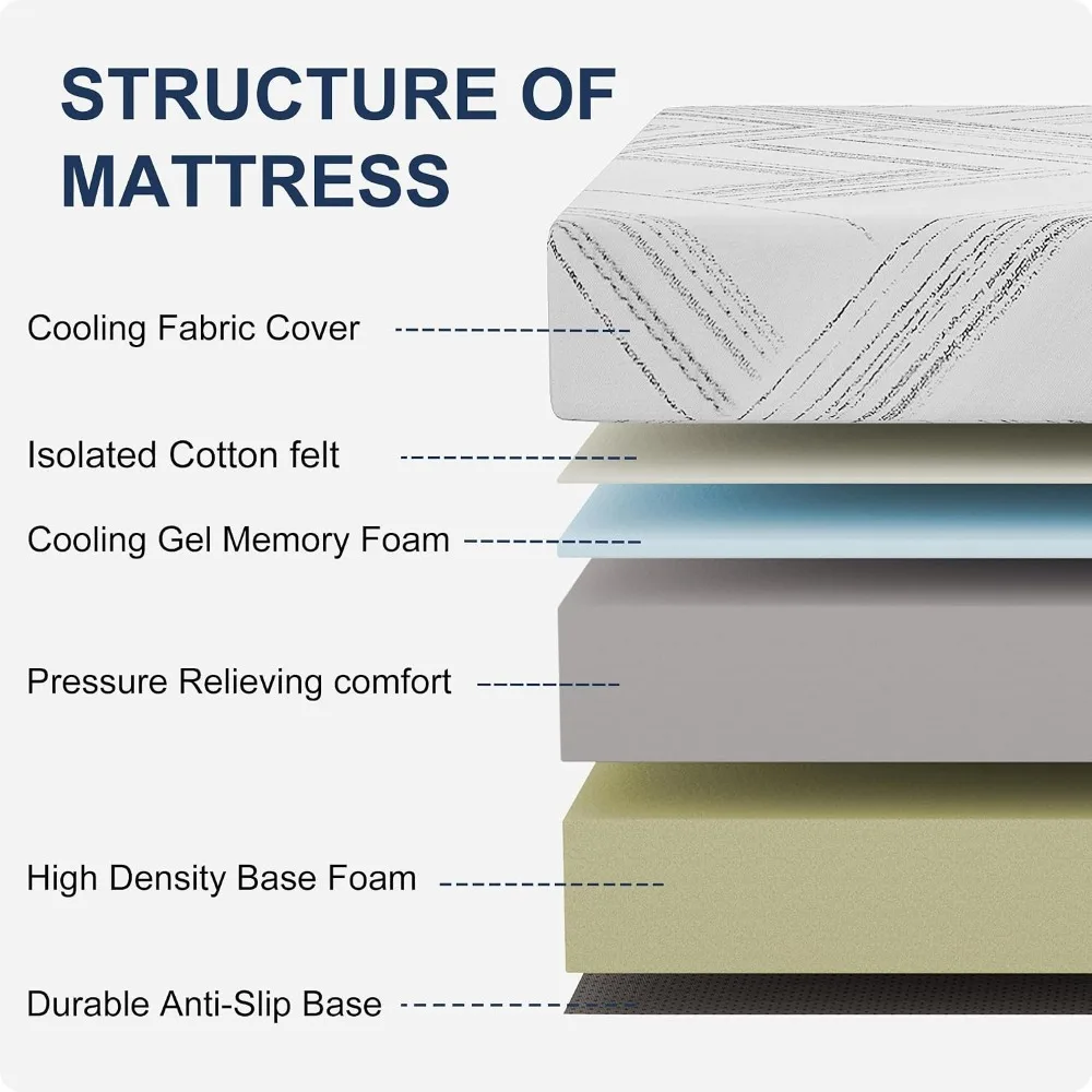 12 Inch Twin Memory Foam Mattress in a Box, Medium Firm Gel Foam