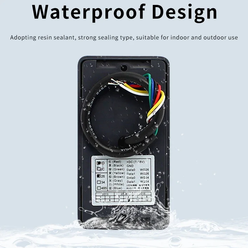 Mini RFID sensor card reader Waterproof IP68 RFHID Card Reader125Khz Wiegand 26~37 RS485 hid RS232 TTL Level hot selling item