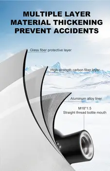 10 best sales בקבוק 300 בר - №4