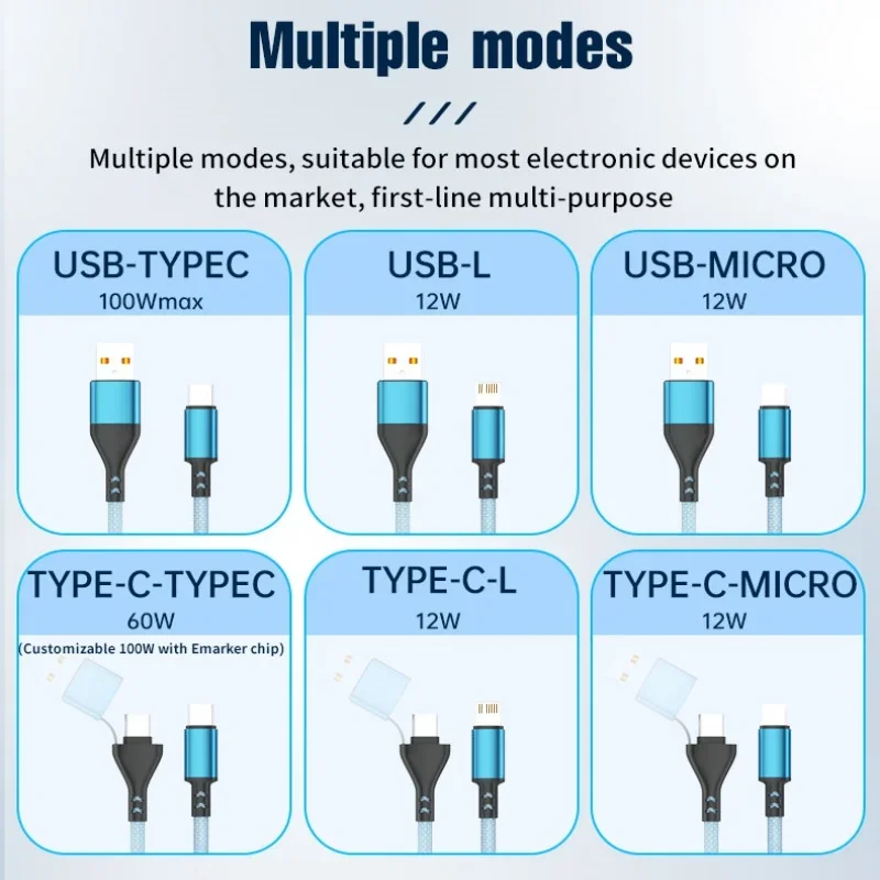 1,2 m 3 w 1 Kabel do szybkiego ładowania USB Wieloportowy przewód do ładowania typu C Micro USB C Przewód do ładowania iPhone Huawei Xiaomi Samsung — zdjęcie produktu 6