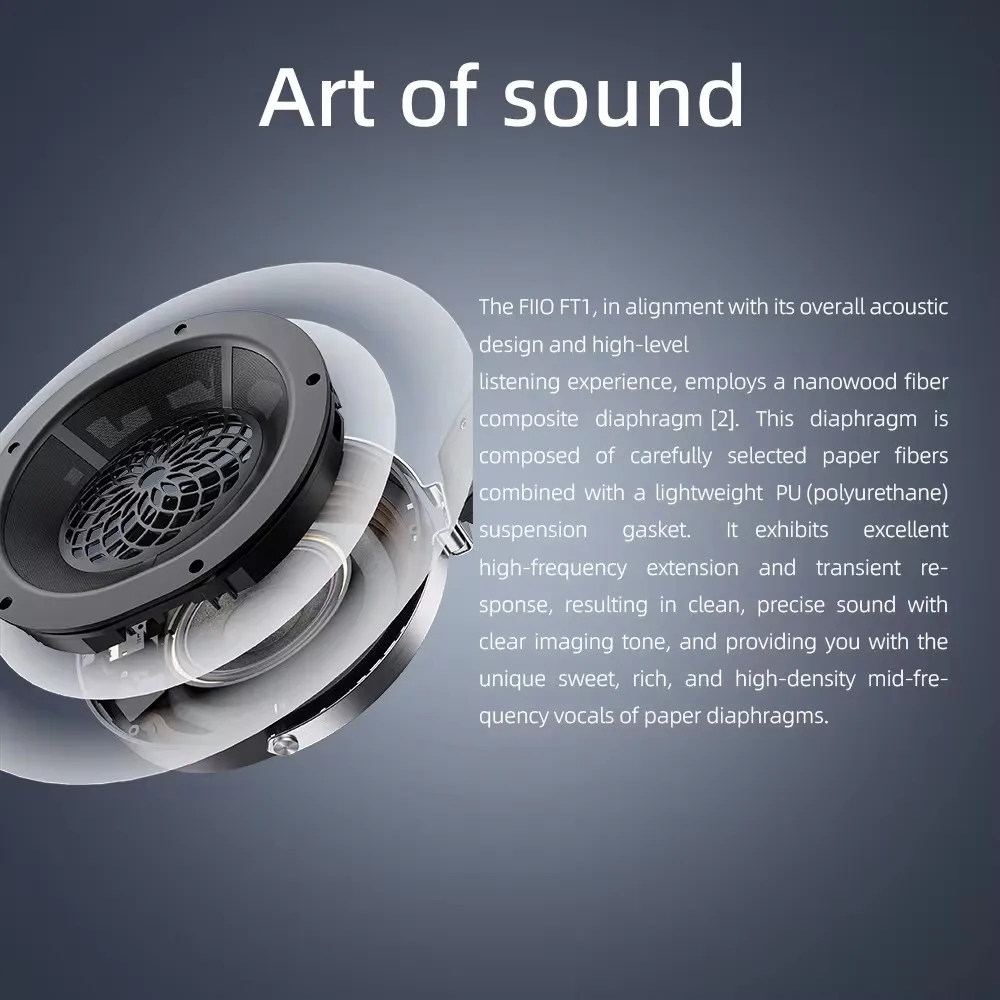FiiO FT1 Накладные наушники Hi-Fi с закрытой спиной и композитной диафрагмой из нановодного волокна, американские черные деревянные амбушюры для студии