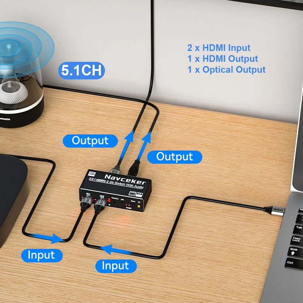 4K HDMI Switcher Audio Extractor 2 in 1 Out Selector with R/L Toslink SPDIF COAXIAL Audio out HDMI ARC Audio Switch 2x1 Adapter