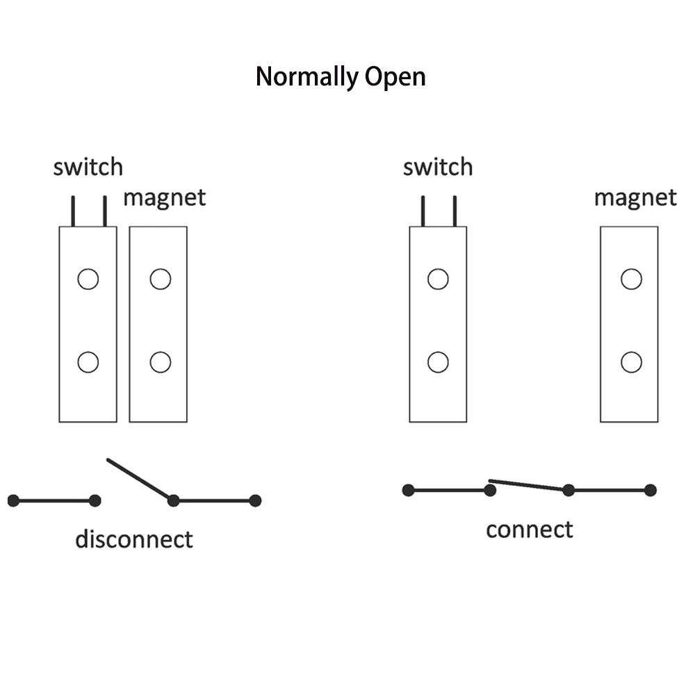 Detector de Sensor de ventana y puerta con cable, interruptor magnético normalmente cerrado o normalmente abierto NC/NO para sistema de alarma de seguridad del hogar, MC-38