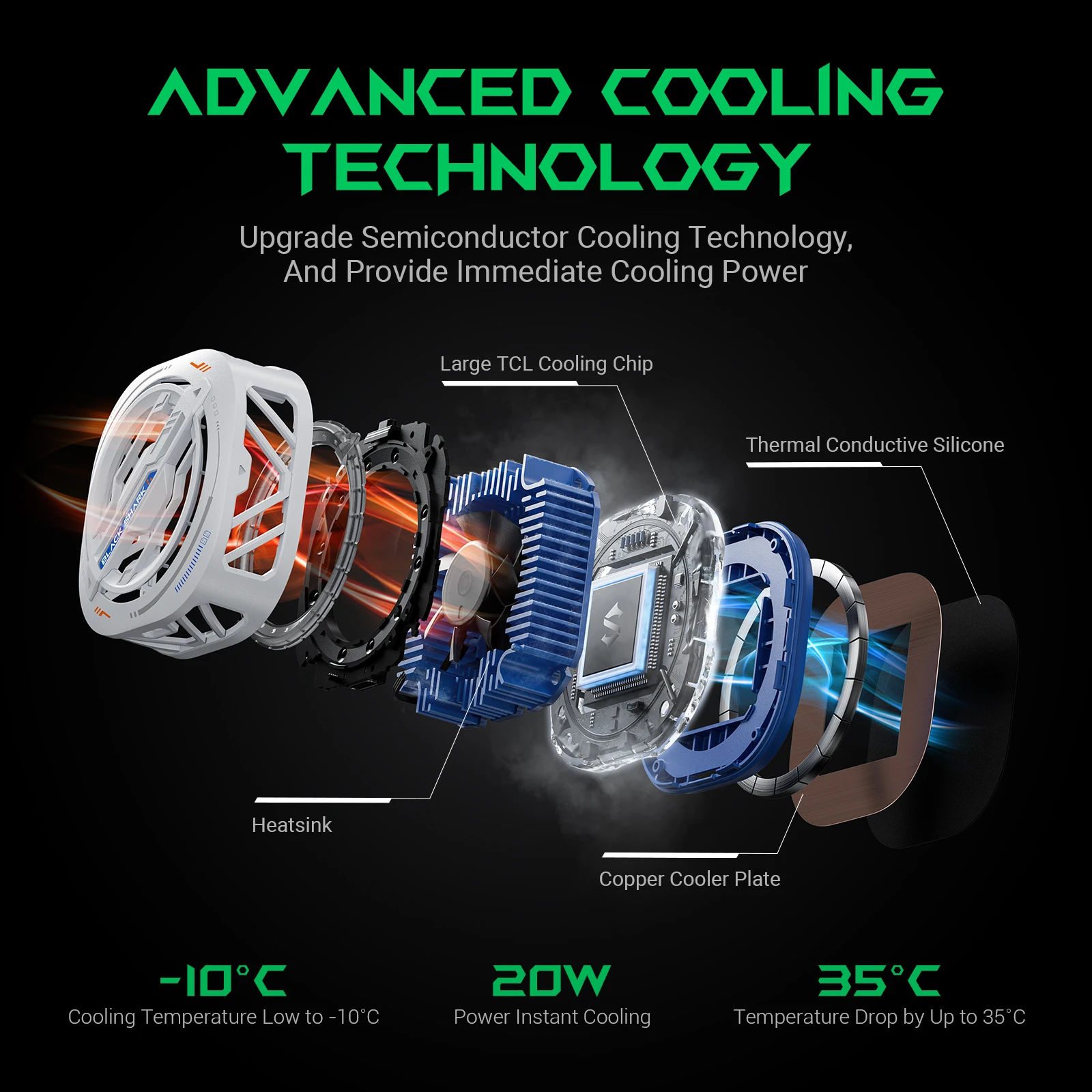 オリジナル Black Shark 磁気携帯電話クーラー 3 Pro FunCooler 携帯