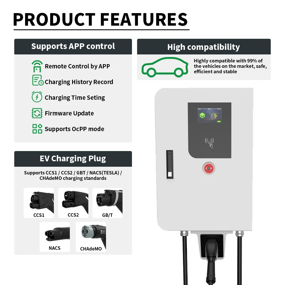 20KW Wall-mounted DC Charger Charging Station Fast Charger 380V Input 5m Cable IP54 Waterproof for Electric Cars