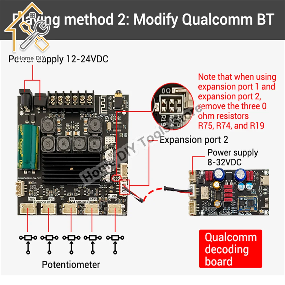 ZK-TB21F TPA3116D2 Bluetooth 5.0 50W*2+100W 2.1 Channel Stereo Subwoofer Digital Power Amplifier Board Bass AMP