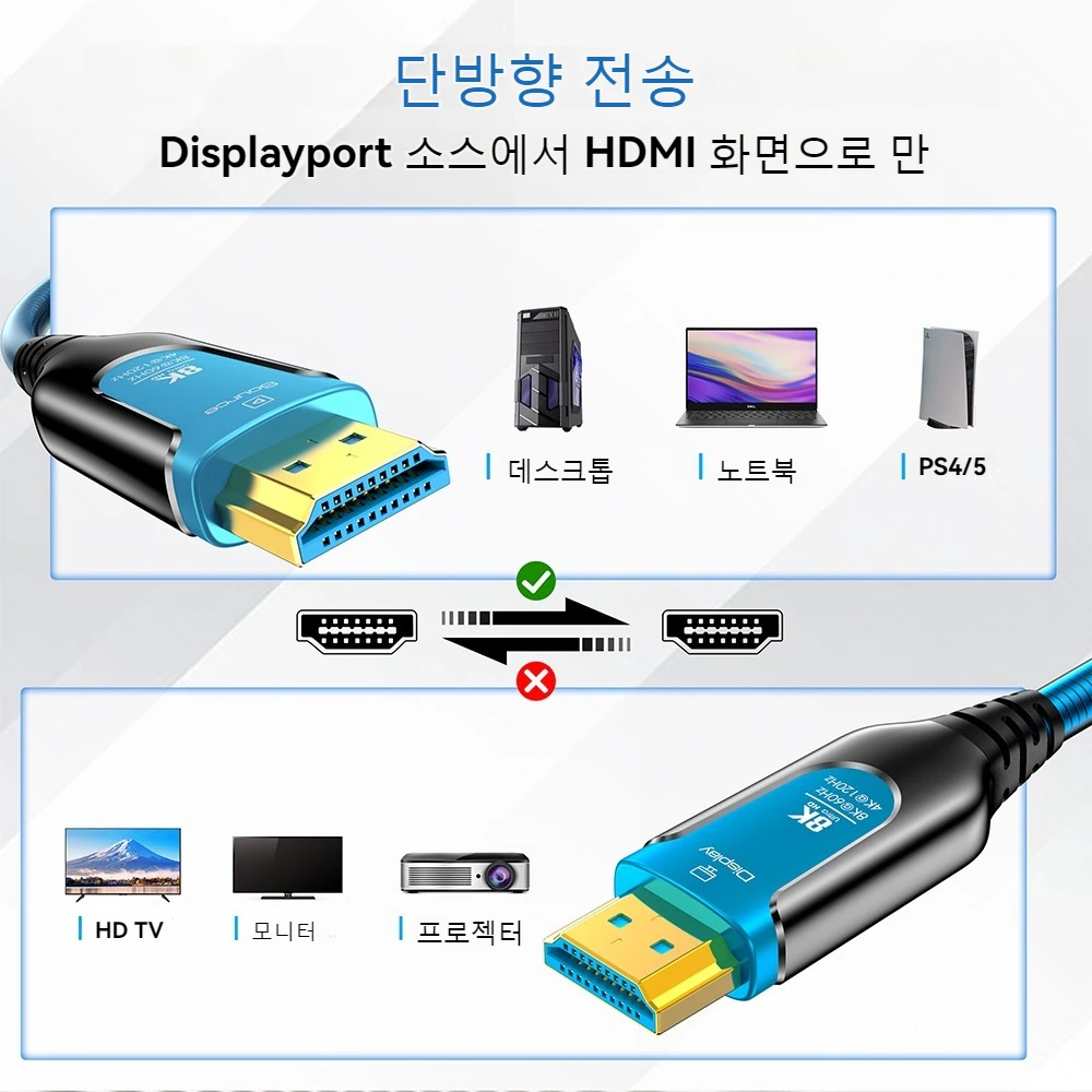 8K Armored HDMI Fiber Optic Cable 48Gbps 8K 60Hz 120Hz Ultra High Speed Armor HDMI 2.1 Cable Dynamic HDR eARC HDCP for HD TV Box