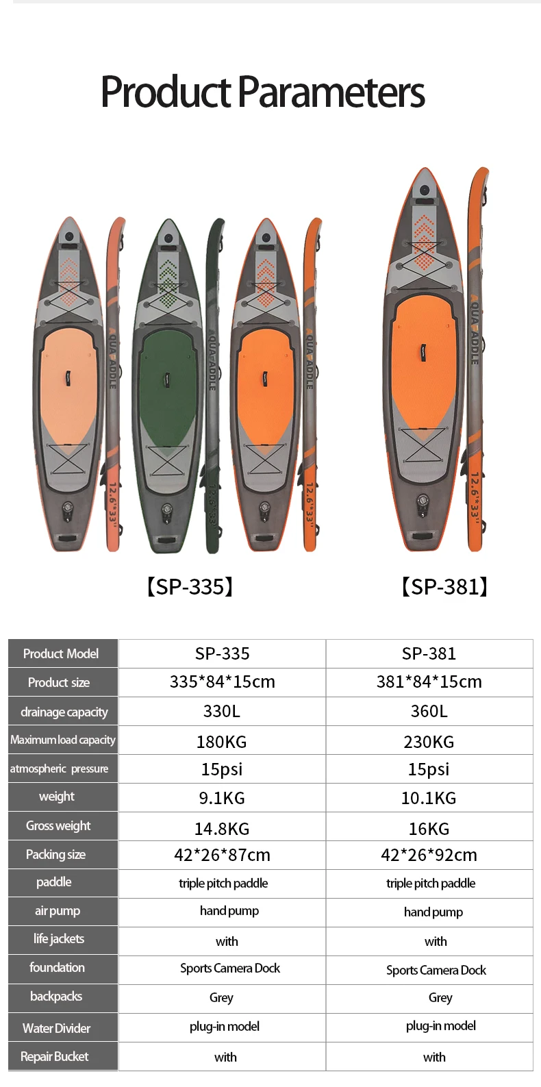 Inflatable Paddle Boards Stand up Paddleboard Wide Stable with Premium SUP Paddle Board  Non-Slip Deck Ultra-LIght SUP