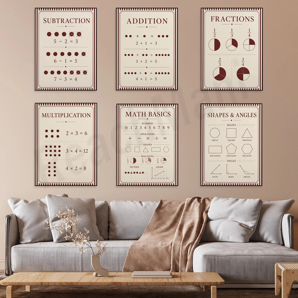 Math basics, fractions, subtraction, multiplication, addition, shapes and angles - math education posters, classroom decorations