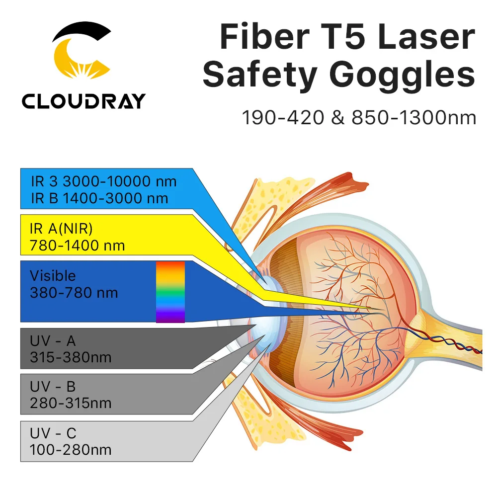 Cloudray 1064nm OD6+ 레이저 안전 고글 YAG DPSS 섬유 레이저 용 보호 안경 쉴드 보호 안경