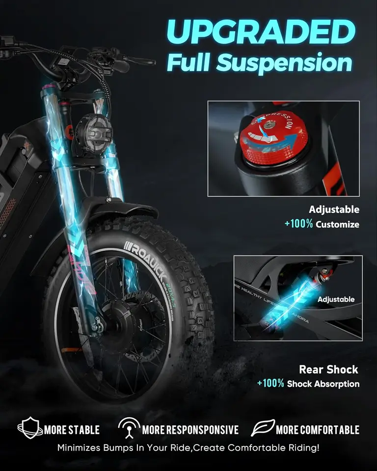 Romeo Pro/Romeo 2/Romeo Ultra 34-43Mph 1600-3000W Electric Bike for Adults 48-60V 60-70Ah 200Miles Long Range, 20*4.5/26* image 8