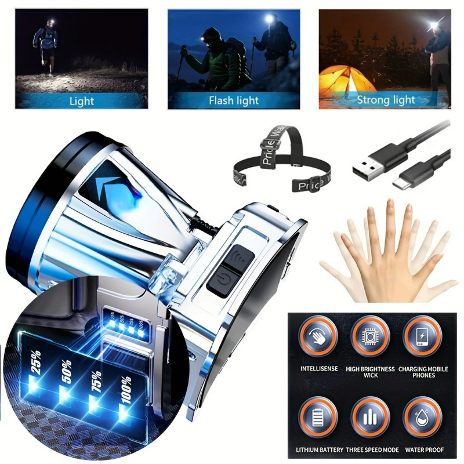 

Lightweight, Durable, and Versatile Rechargeable Headlamp for Outdoor Camping Fishing - Ideal for Hiking, Running, and Nighttime