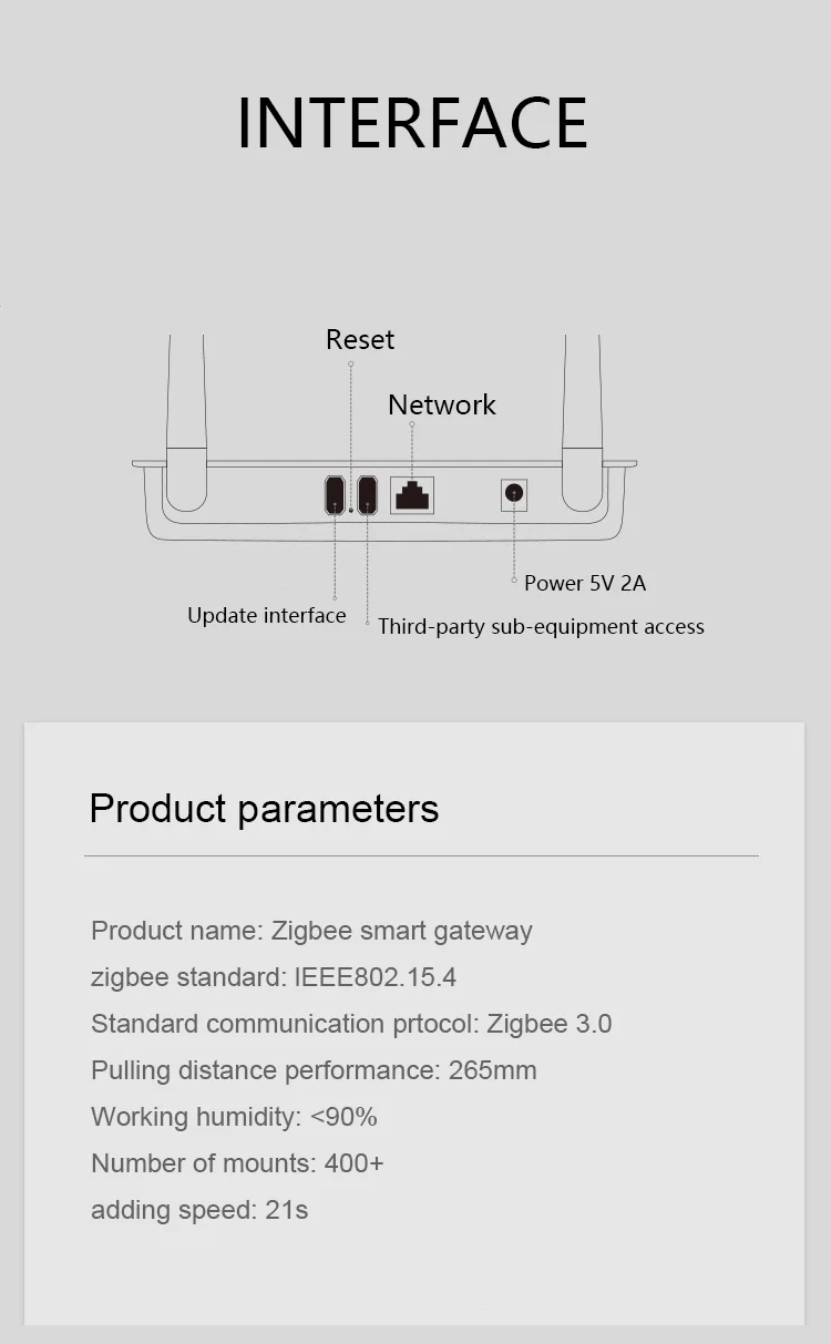 Smart Home Product Project Gateway Rj45 Port Linkage With 400 Devices