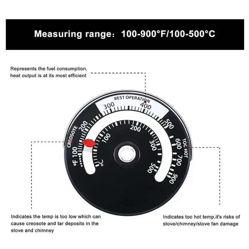 ABAE-For Wood Burning Stove Thermometer For Wood Stove Magnetic Oven Temperature Meter Fire Stove Pipe Thermometer