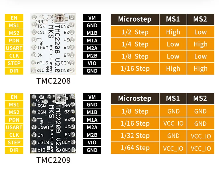 TMC2209 Silent Stepper Driver, TMC2208 Ersatz für A4988, TMC2225 TMC2226 Treibermodule für 3D-Drucker – Detail 3