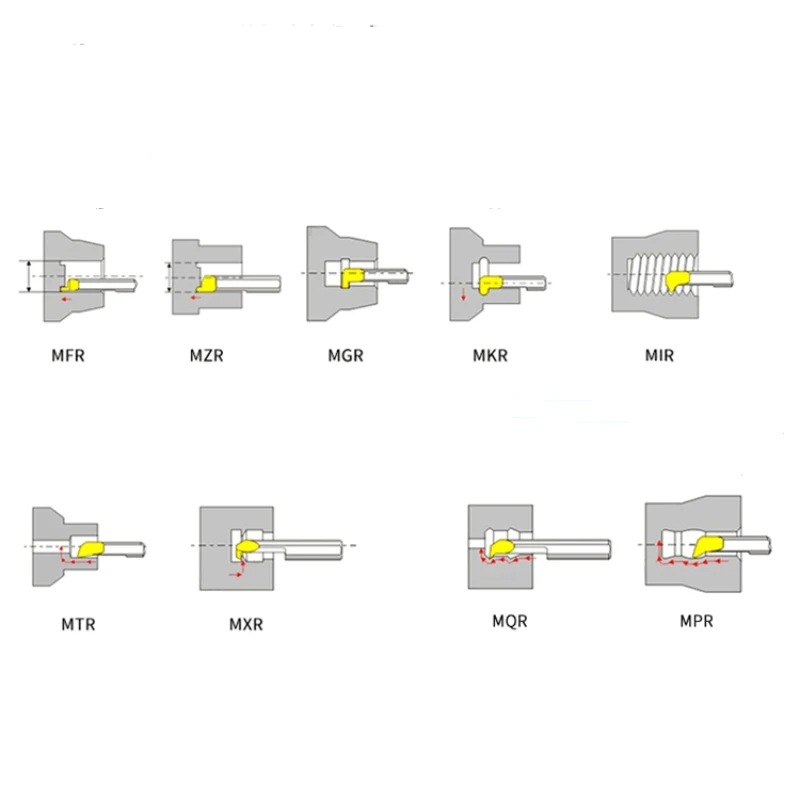 Imagem -06 - Mtr Mtr9 Mtr10 Mtr12 Ferramentas Aborrecedoras Super Segmento Interno Cnc para Suporte Shb Carboneto de Tungstênio Interno Ferramentas Pequenas do Furo