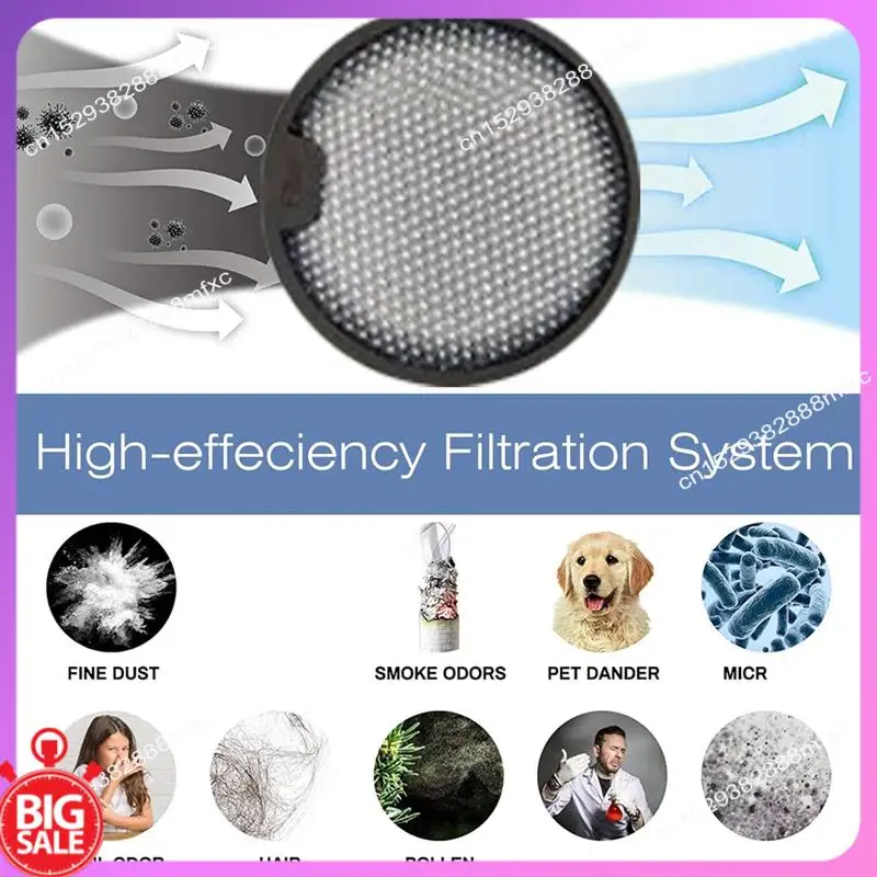 

Big Deal Vacuum Filter Replacement For Dreame V12S V16S V15pro V16pro Vacuum Cleaners Accessories Replacement Parts