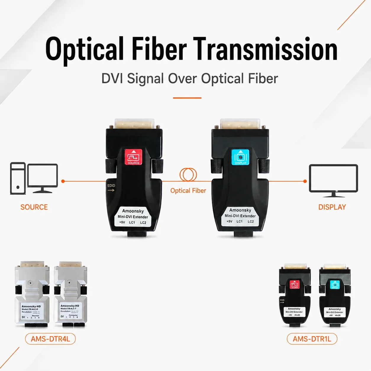 Mini 4K 60Hz DVI Fiber Video Extender DVI to Optical Fiber Converter up to 20km Over Multiple Mode Single Mode LC Optical Fiber