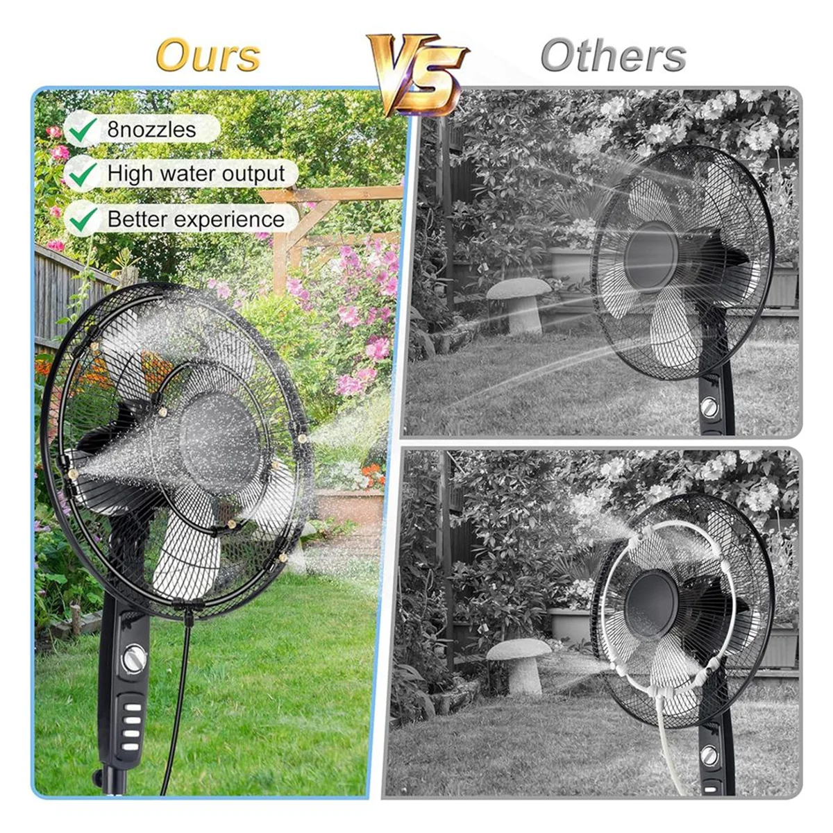 

уличный вентилятор с мистротом Комплект запотевания вентилятора для наружного патиоВодяные распылители для охлаждения Система охлаждения запотевания наружного вентилятора 26,3 фута Mi