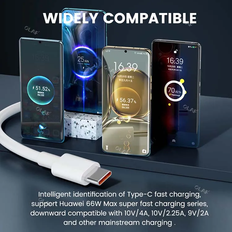 Olaf 120W USB Charger Fast Charging Power Adapter QC 5.0 Fast Charge For iPhone 13 Pro 11 12 Xiaomi Samsung 6A USB Type C Cable