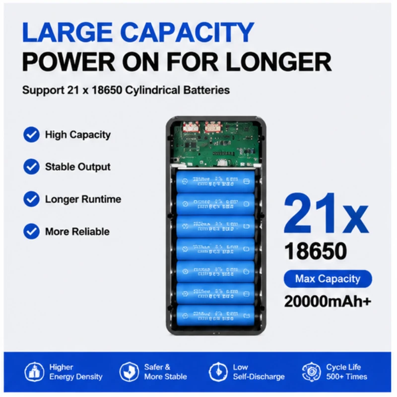 18650 20000MAH DIY Power Bank Kit Shell Fast Charging 21 Cell Flat Head Battery  No Welding Mobile Power  Camping Light