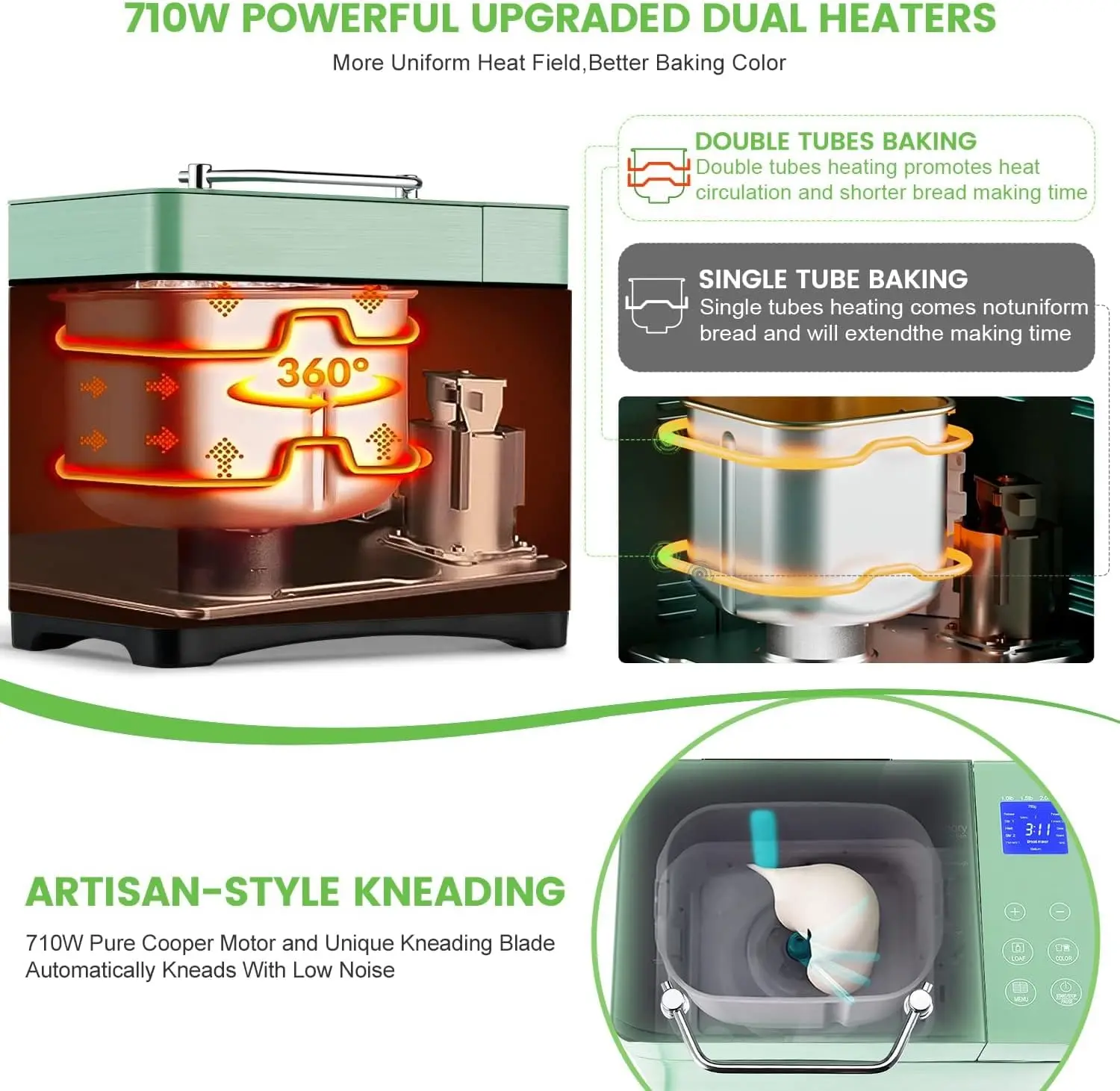 Macchina per il pane più grande con doppi riscaldatori, macchina per il pane 17 in 1 con padella in ceramica pressofusa e distributore automatico di frutta, macchia completa