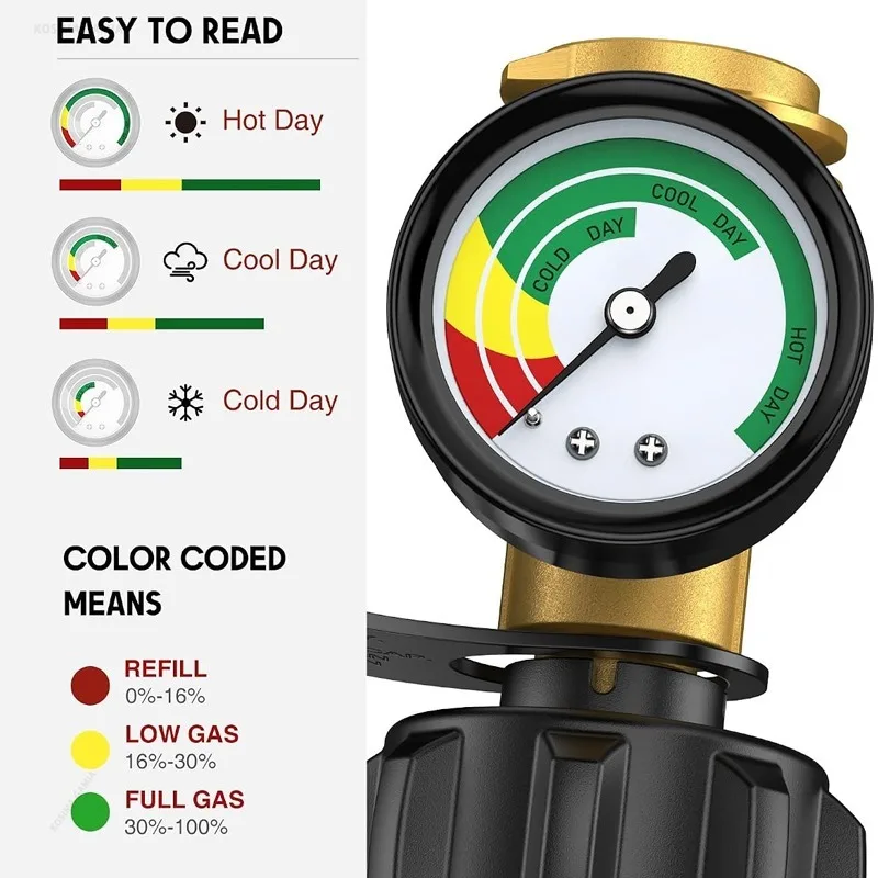Propane Tank Adapter QCC1 To POL Solid Brass Pressure Gauge Leak Detector for BBQ Grill RV Heater Camping Outdoor Gas Converter