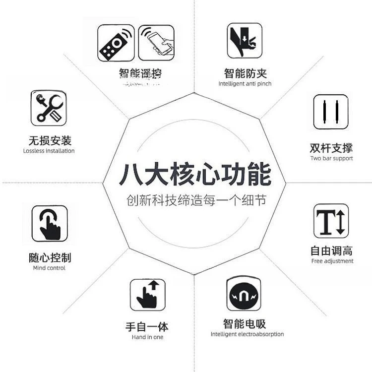 Passend für Toyota 10 Elfa 20 Electric Tailgate Retrofit 30-Serie