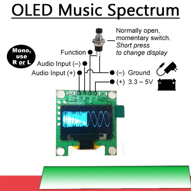 0.96 "OLED analizator widoku widma muzycznego dźwięk radia nastrojowe światło wzmacniacz mocy wskaźnik poziomu rytm miernik VU